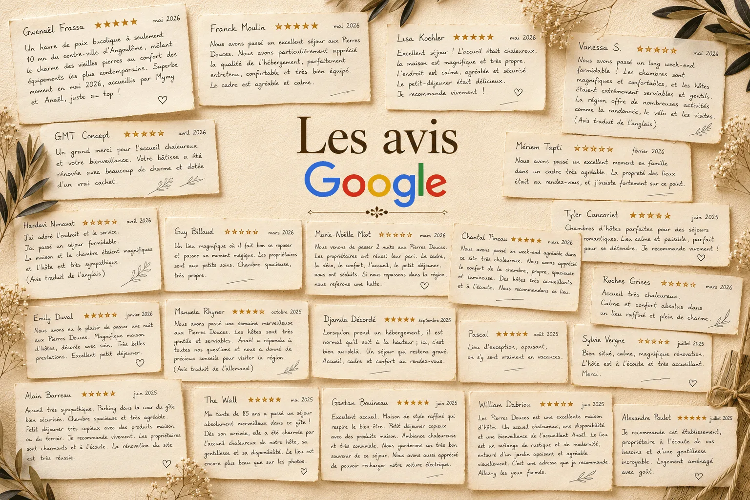 Un charmant collage d’avis clients manuscrits en français, agrémentés d’étoiles, de fleurs et de feuillages inspirés des paysages de la Charente, sur un fond beige évoquant l’ambiance chaleureuse des chambres d’hôtes près d’Angoulême. Au centre, le texte « Les avis Google » met en avant la satisfaction des visiteurs séjournant dans la région charentaise.