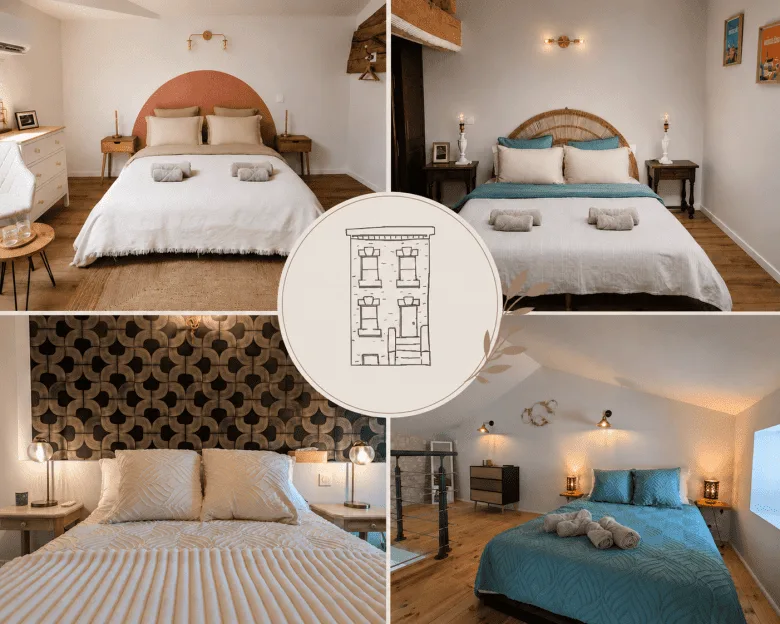 Découvrez un montage mettant en valeur quatre chambres d’hôtes décorées avec élégance et originalité, chacune offrant une ambiance chaleureuse inspirée du charme de la Charente et du raffinement d’Angoulême. Au centre, un plan circulaire de la maison dévoile son agencement convivial, tandis que sur chaque lit sont soigneusement disposées des serviettes moelleuses pour accueillir les visiteurs.