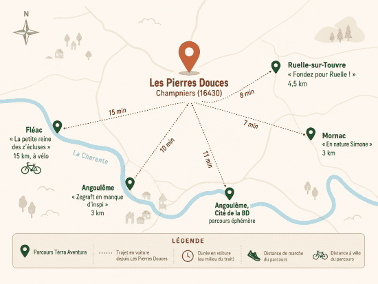Une carte illustrée et charmante mettant en valeur « Les Pierres Douces », une maison d’hôtes de caractère située à Champniers, au cœur de la Charente. Découvrez les itinéraires pittoresques menant à Angoulême et aux villages voisins grâce à des pistes cyclables ou des sentiers pédestres clairement balisés par des icônes intuitives. Retrouvez également les durées de trajet et les distances pour une escapade nature le long de la Charente. Idéal pour ceux qui cherchent des idées d’activités autour d’Angoulême : balades bucoliques, découvertes locales et douceur charentaise au départ de votre hébergement accueillant.